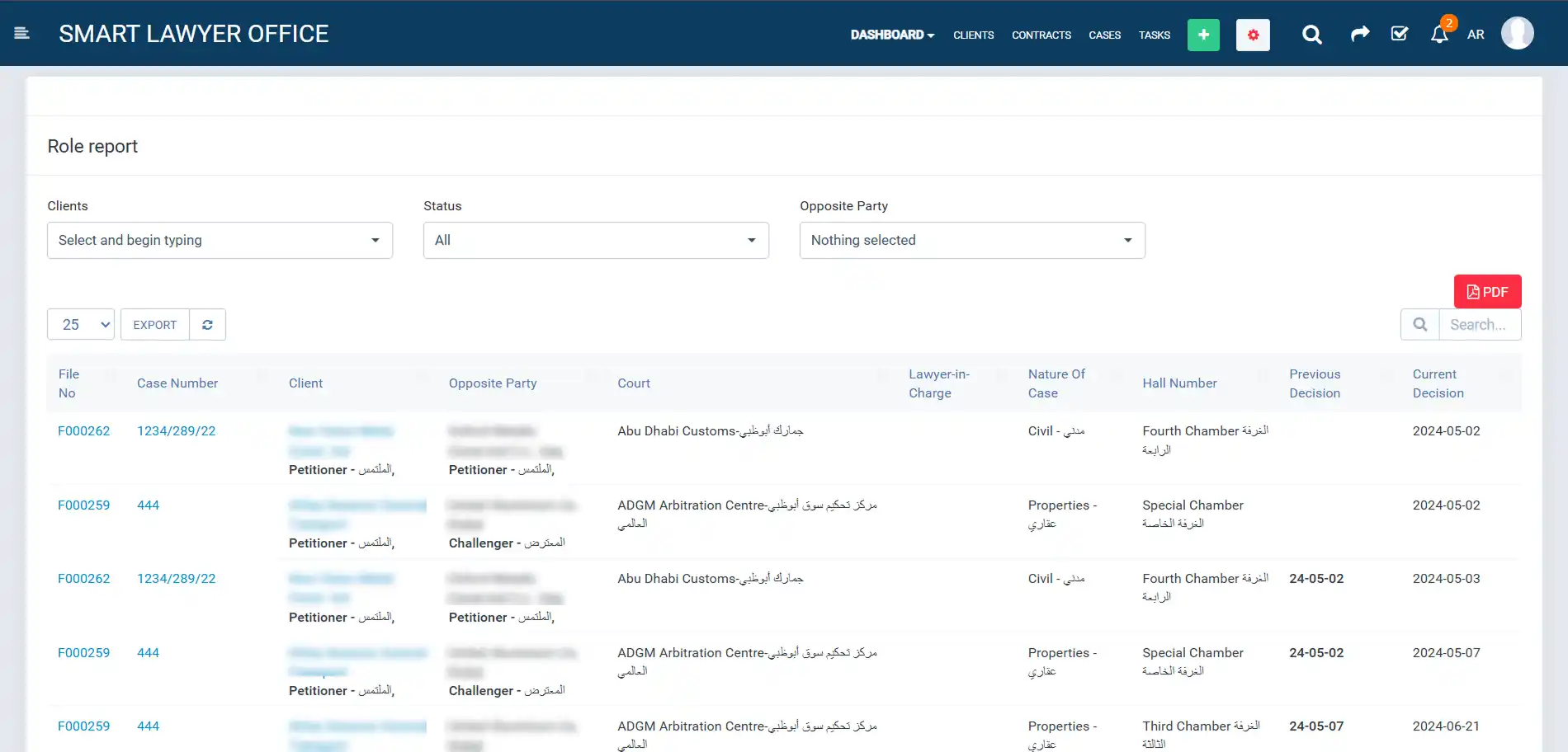 Role-based access report showing which lawyers and support staff can open each case file