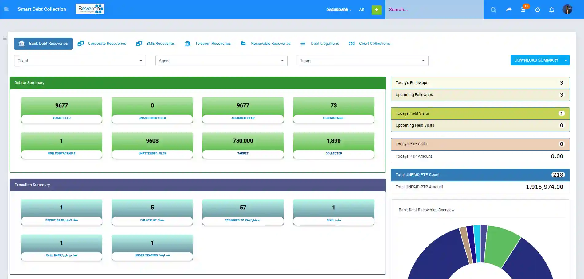 Smart Debt Collection My Dashboard screenshot